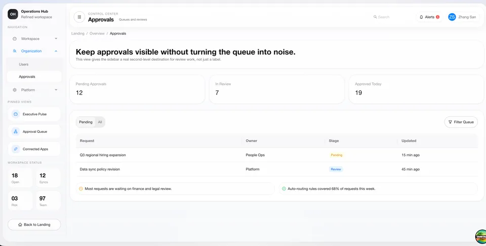 Dashboard 01 approvals screen