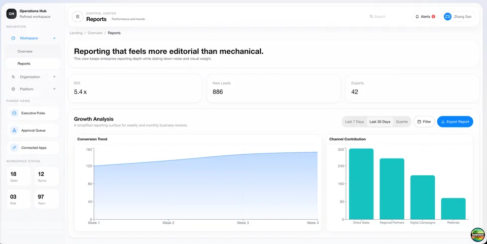 Dashboard 01 reports screen